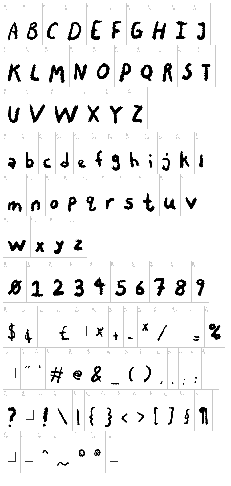 Chalky Chicken font map